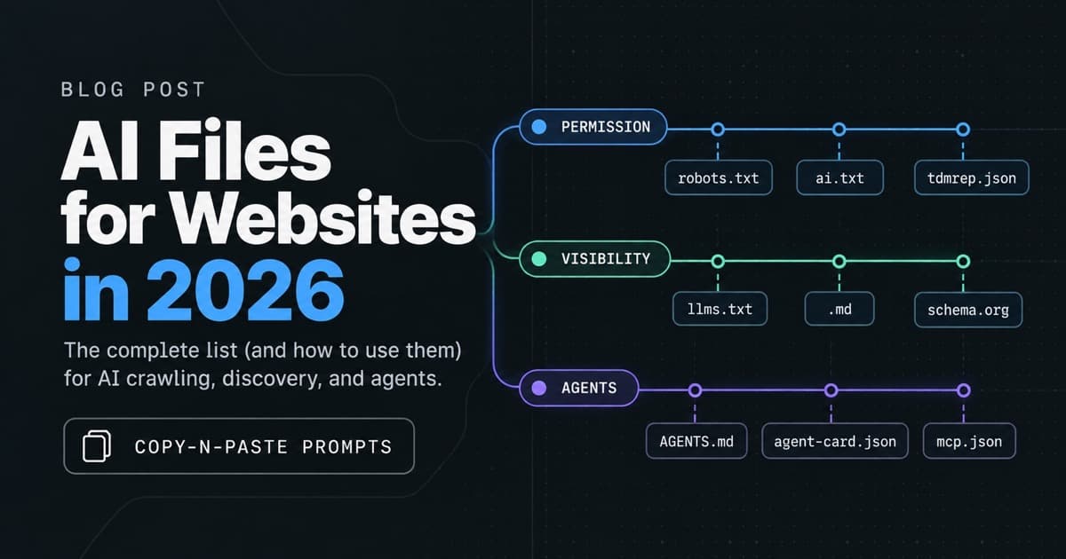 The Complete List of AI Files Your Website Needs in 2026 (llms.txt, ai.txt, AGENTS.md) with AI Prompts
